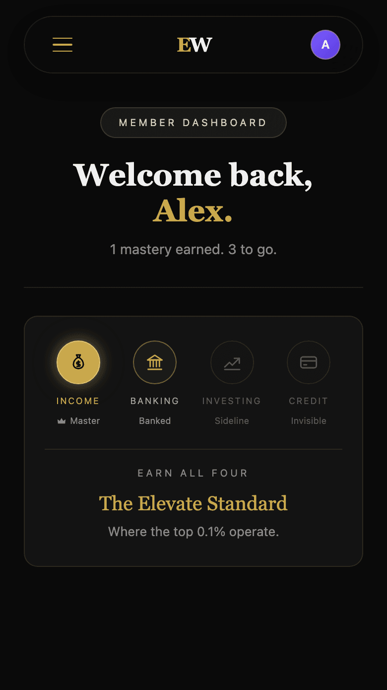Elevate Wealth member dashboard showing one mastery earned